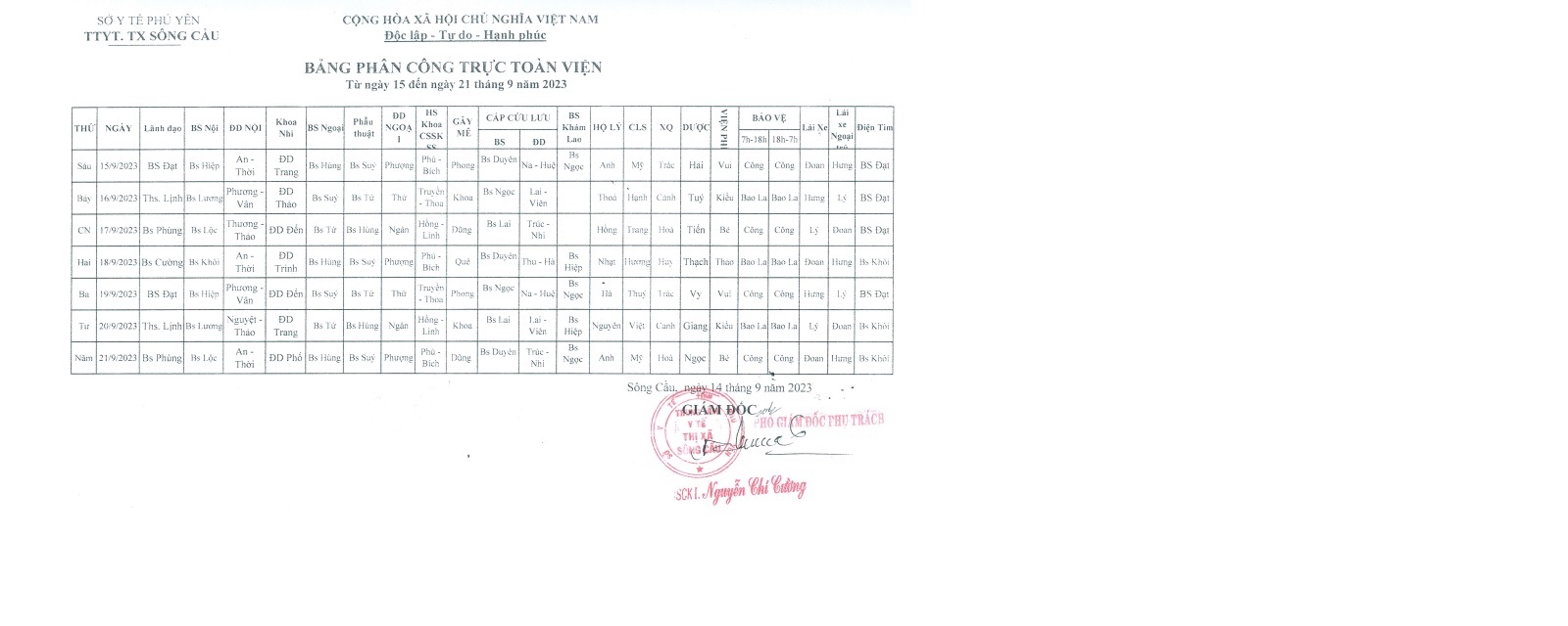 Lịch trực từ ngày 15/9/2023 đến 21/9/2023